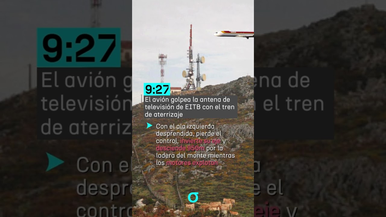 ORAIN - Reconstrucci&oacute;n del accidente a&eacute;reo del monte Oiz, minuto a minuto