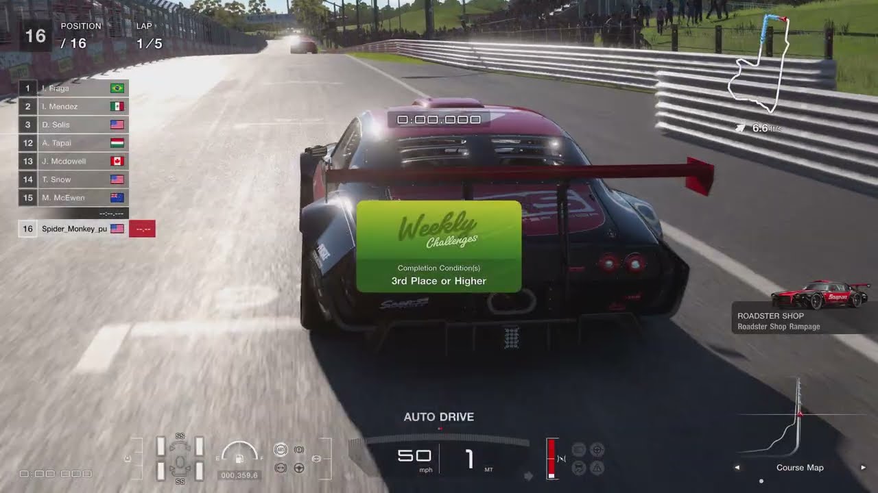 Weekly challenges. Fun race 700 performance points limit
