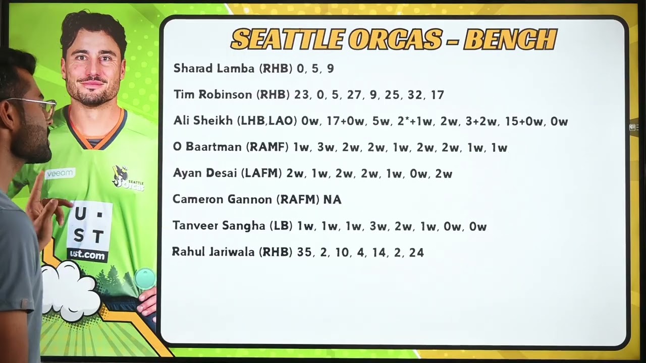 TSK vs SO Dream11 Team, TSK vs SO Dream11 Prediction, Texas Super Kings vs Seattle Orcas MLC Team