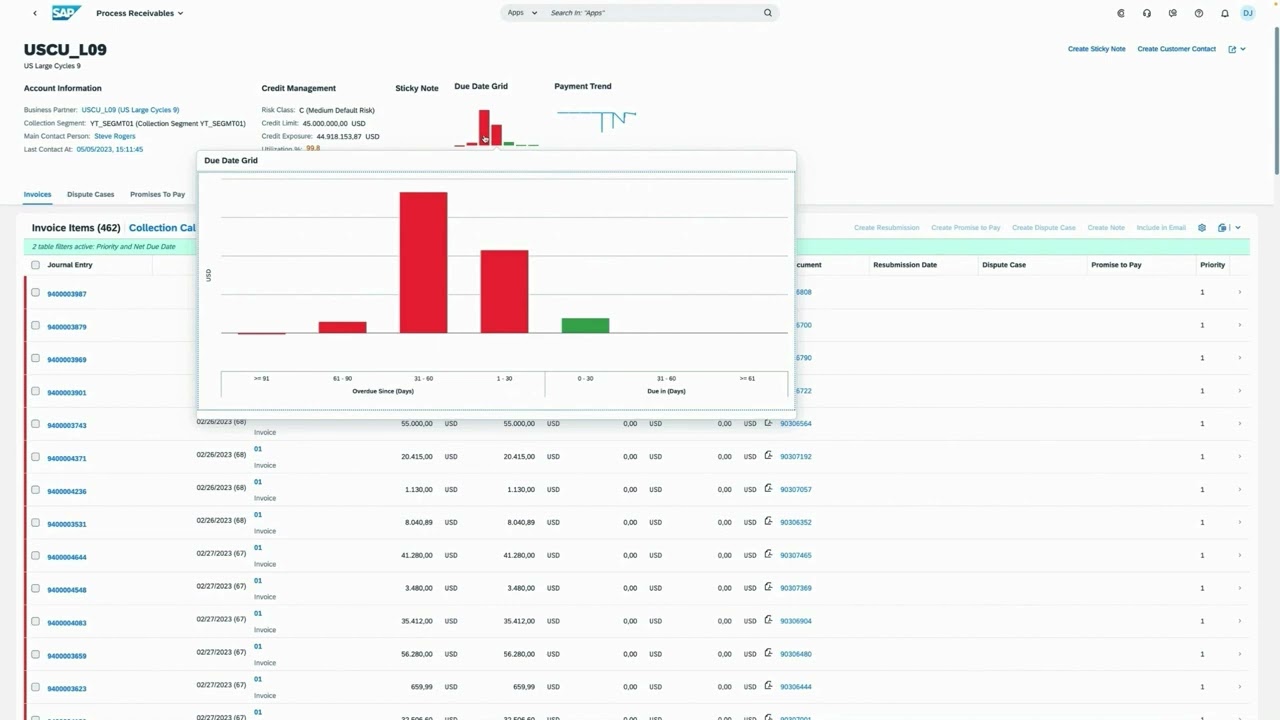 SAP collections management