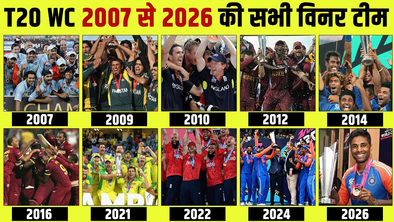 ICC T20 World Cup Winner Team List From 2007 to 2026 | 2007 से 2026 की सभी विनर टीम | T20 World Cup