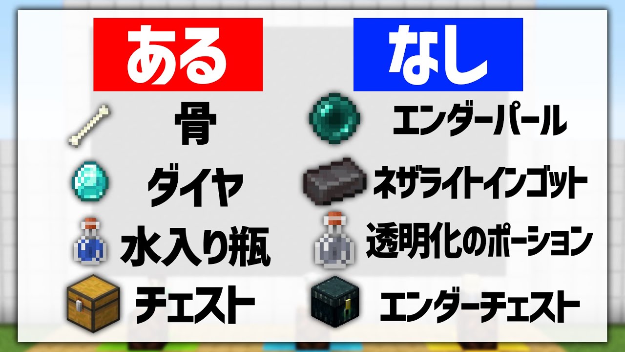 マイクラで「あるなしクイズ」やってみた！！！
