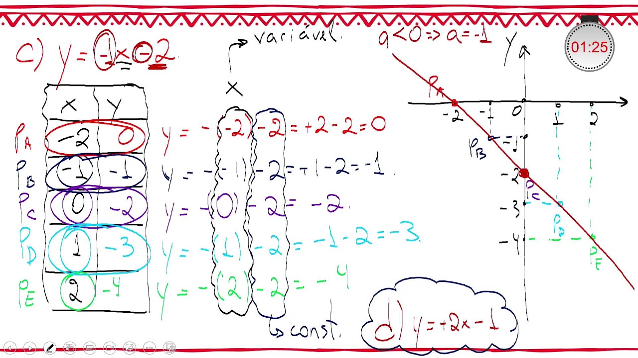 🔴 TARDE - MATEMÁTICA - 13.02.26 - 9º Ano - AULA 02