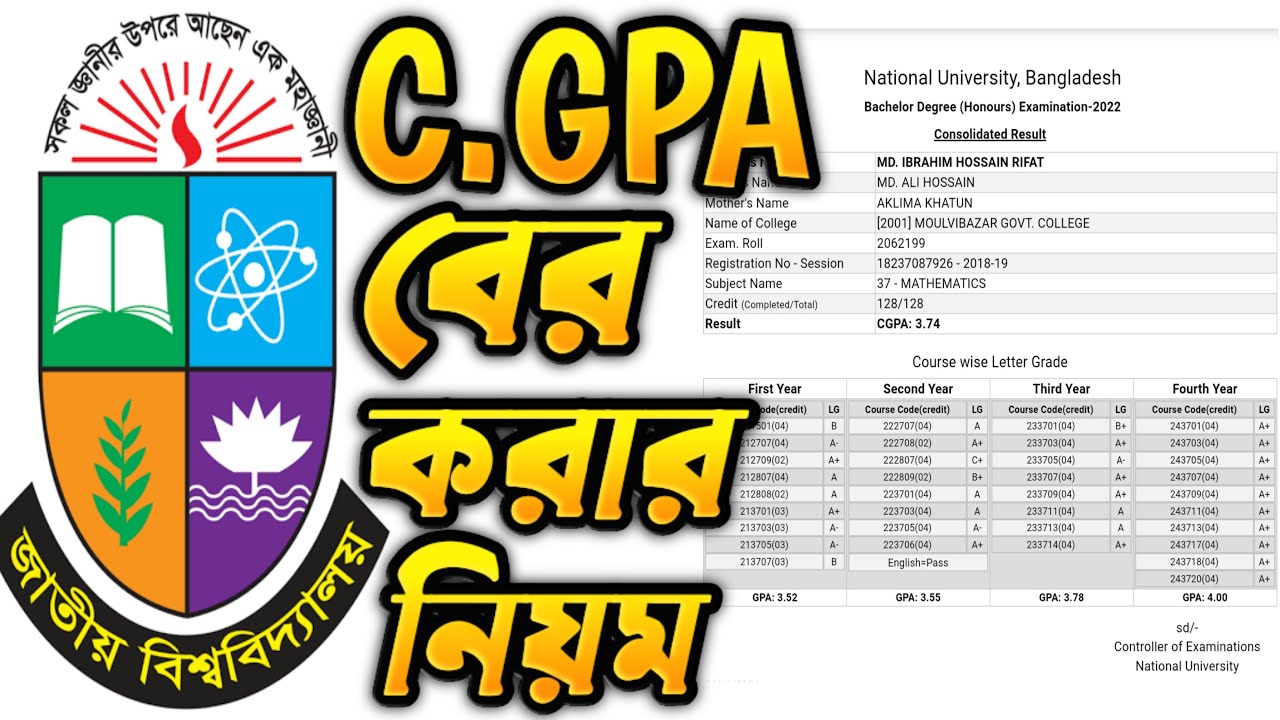nu cgpa result check 2025 | how to check nu cgpa result