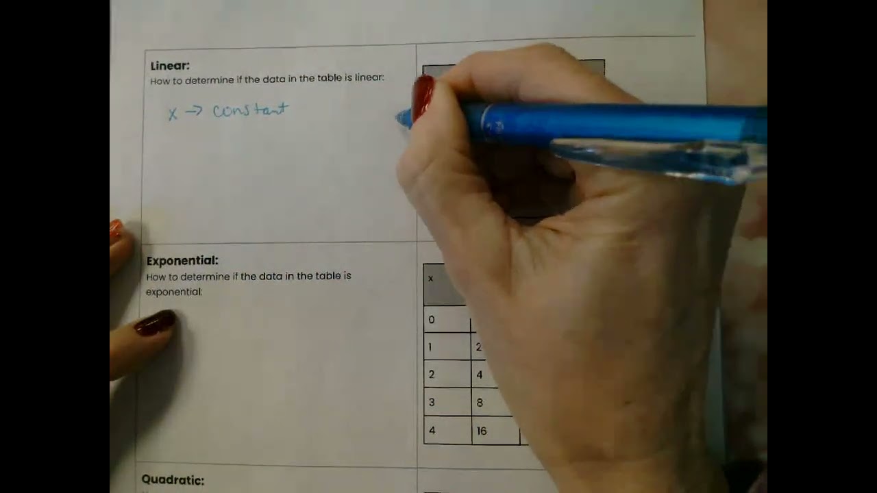 8-3 Comparing Linear, Exponential, and Quadratic Models Day 1