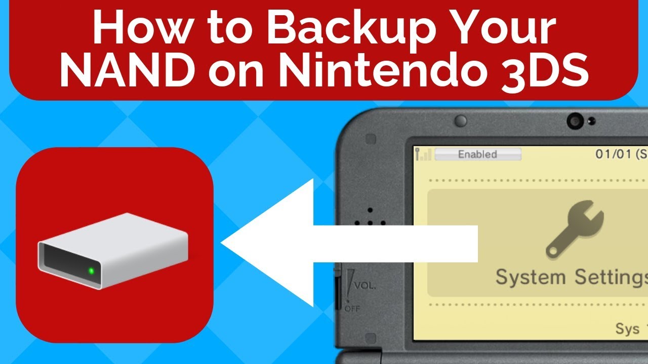 How to Backup Your Nintendo 3DS NAND