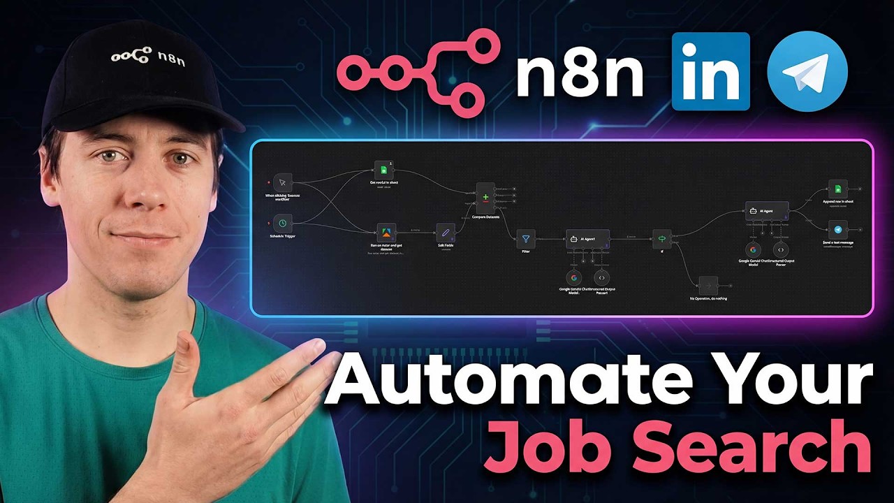 The Ultimate LinkedIn Job Automated Scraper (Workflow Included)