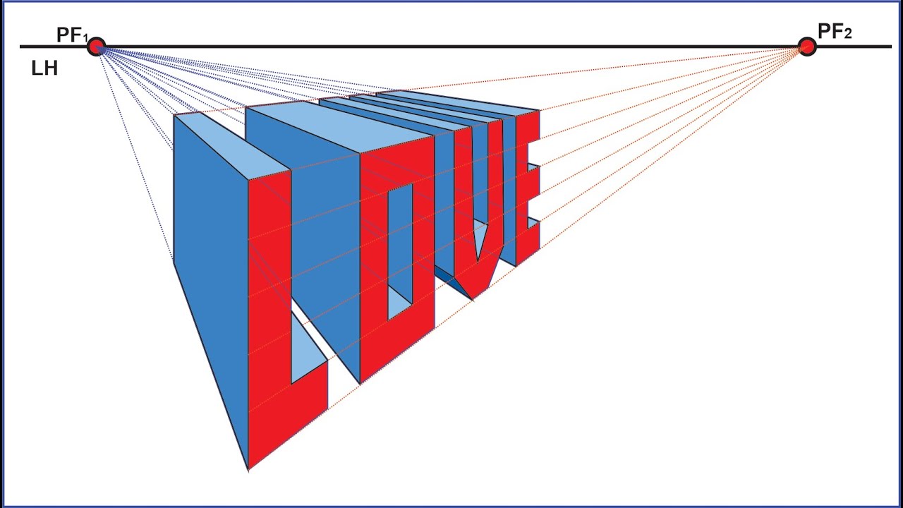 Perspectiva de letras con dos puntos de fuga