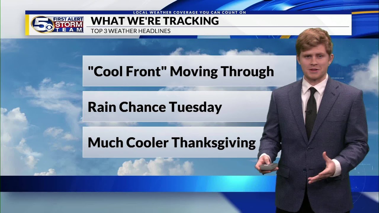 FORECAST | Less Humid but Staying Warm