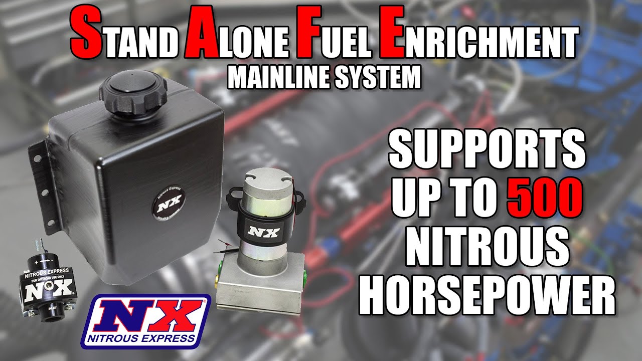This is the most budget friendly Stand Alone Fuel Enrichment System on the market!