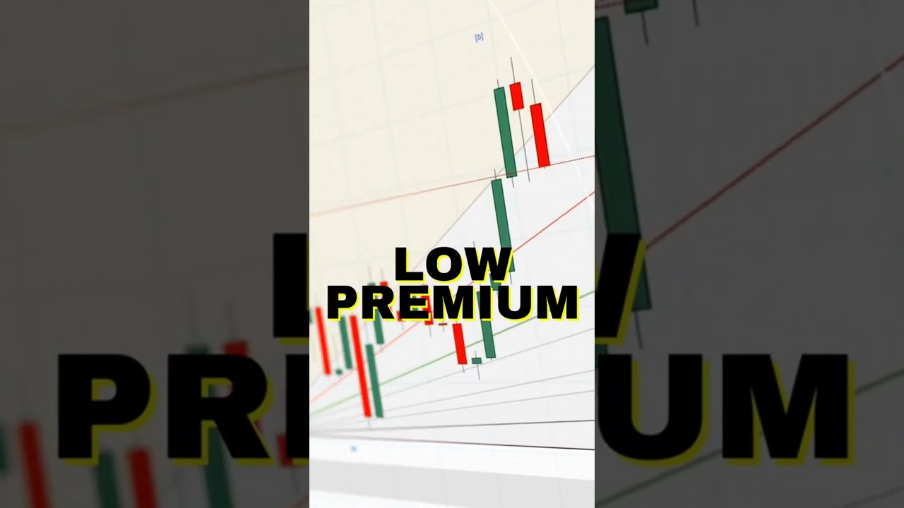 Expiry Day Trading Strategy | Low Risk #optiontrading