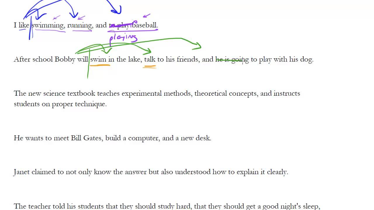 #21 - Parallelism, SAT Grammar Bootcamp