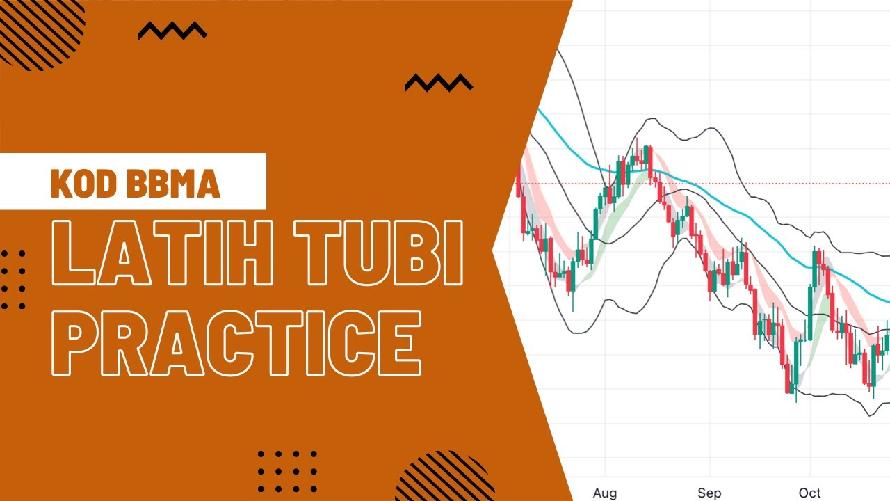 CARA KECILKN SL BBMA | Siri Belajar 010