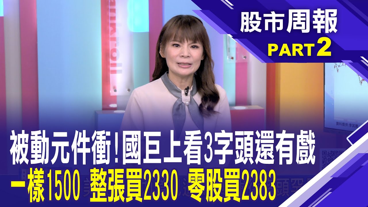被動元件股價翻身 國巨華新科誰比較強? 150萬買台積電還是台光電?│股市周報*曾鐘玉202501109-2(白易弘) @ustvbiz