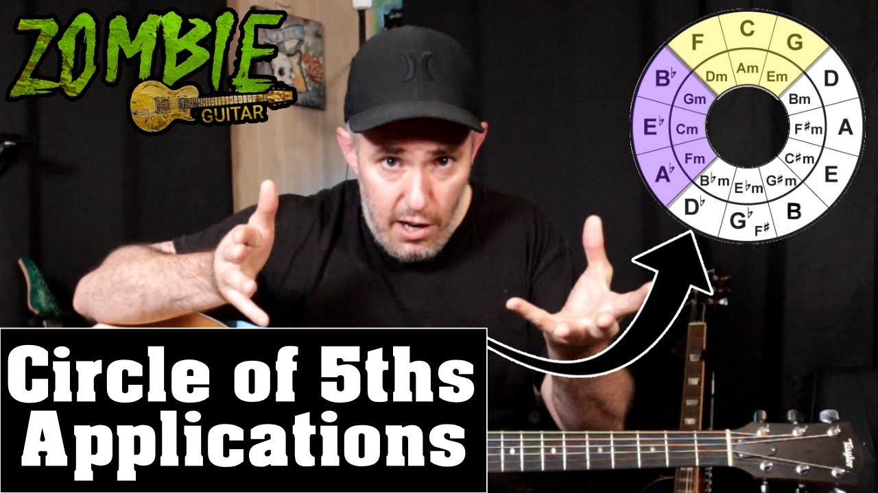 16 Practical Applications of the Circle of 5ths