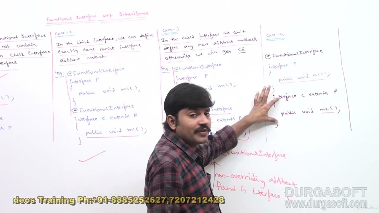 07 Functional interface annotation wrt inheritance