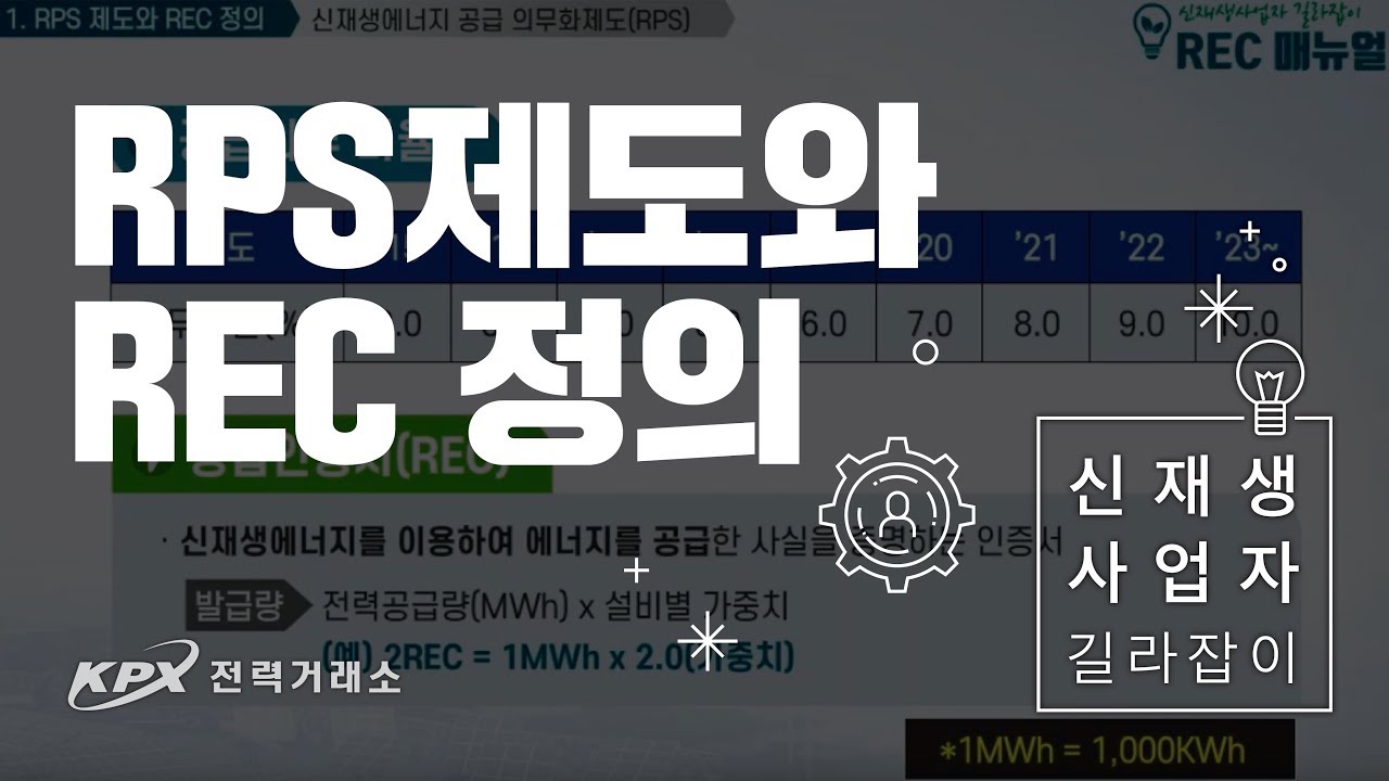[전력거래소] 신재생사업자 길라잡이 1편 : RPS제도와 REC정의