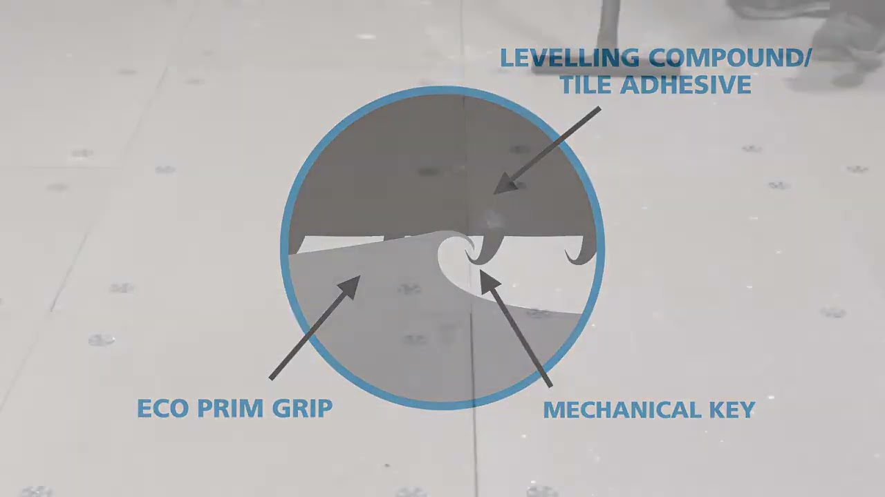 Eco Prim Grip   A Bonding Promoter Primer