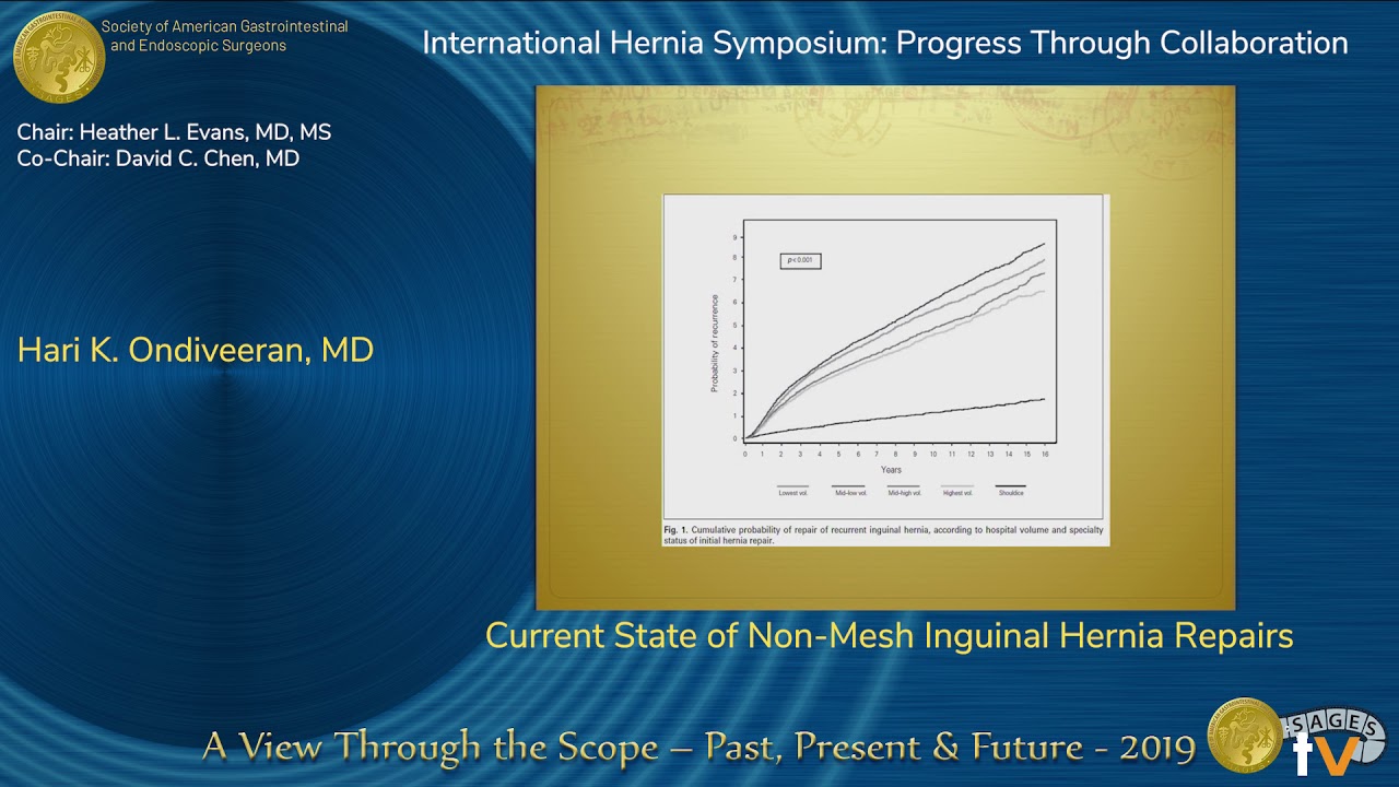 Current State of Non-Mesh Inguinal Hernia Repairs