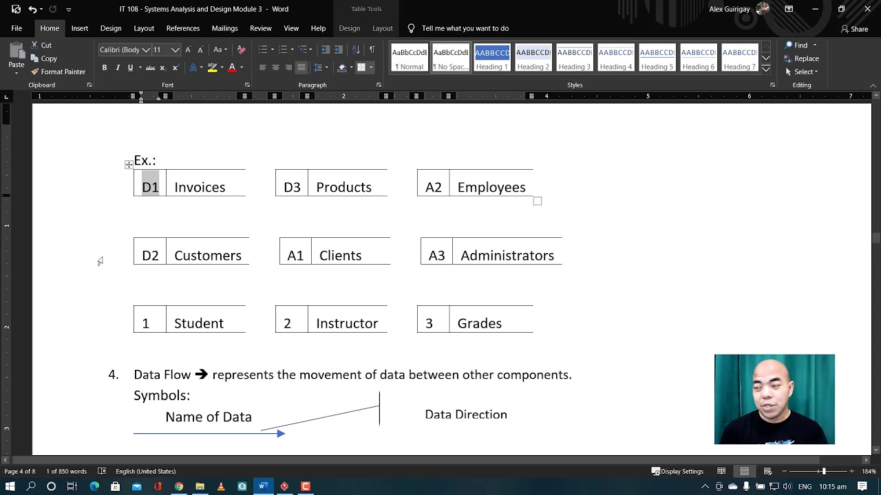 DFD Tutorial Part 1