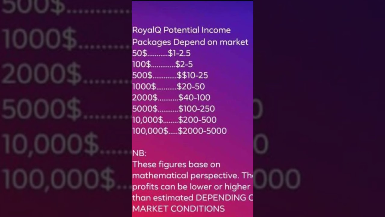 How much can I earn with royal q trading bot