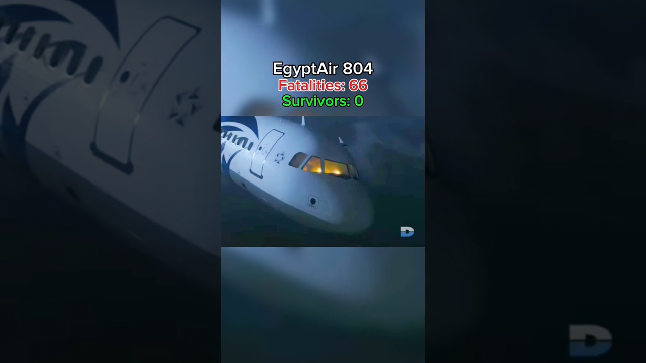 Plane Disasters in 2016 #planecrash #2016