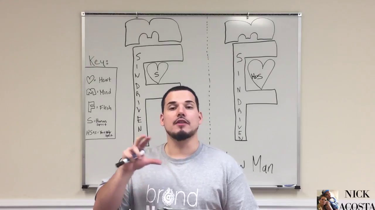 How to live free from sin & How to walk according to the Spirit