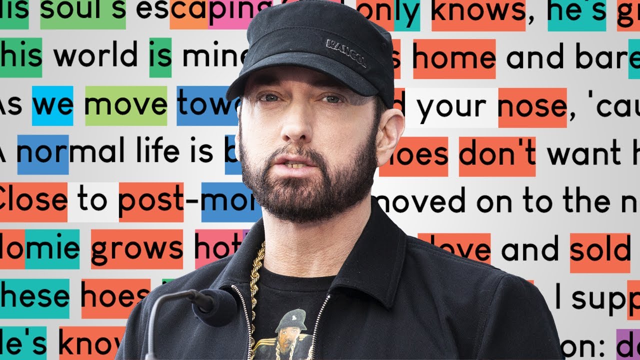 Eminem - Lose Yourself | Rhymes Highlighted