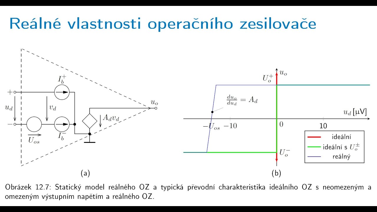 Reálné vlastnosti operačních zesilovačů