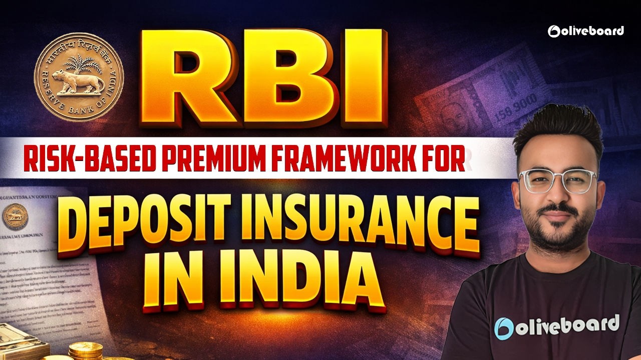 RBI Risk based Premium Framework for Deposit Insurance in India | Current Affairs for RBI Grade B