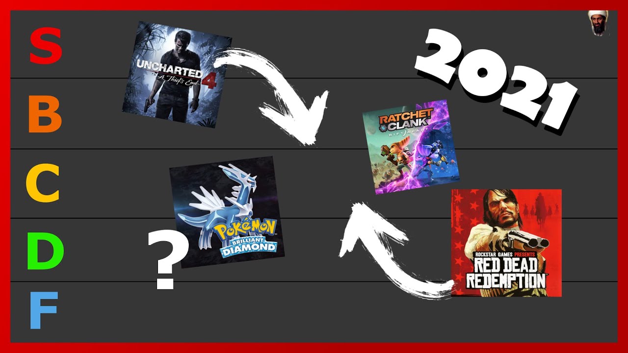 Ranking the games I played in 2021 - RandomGuy66