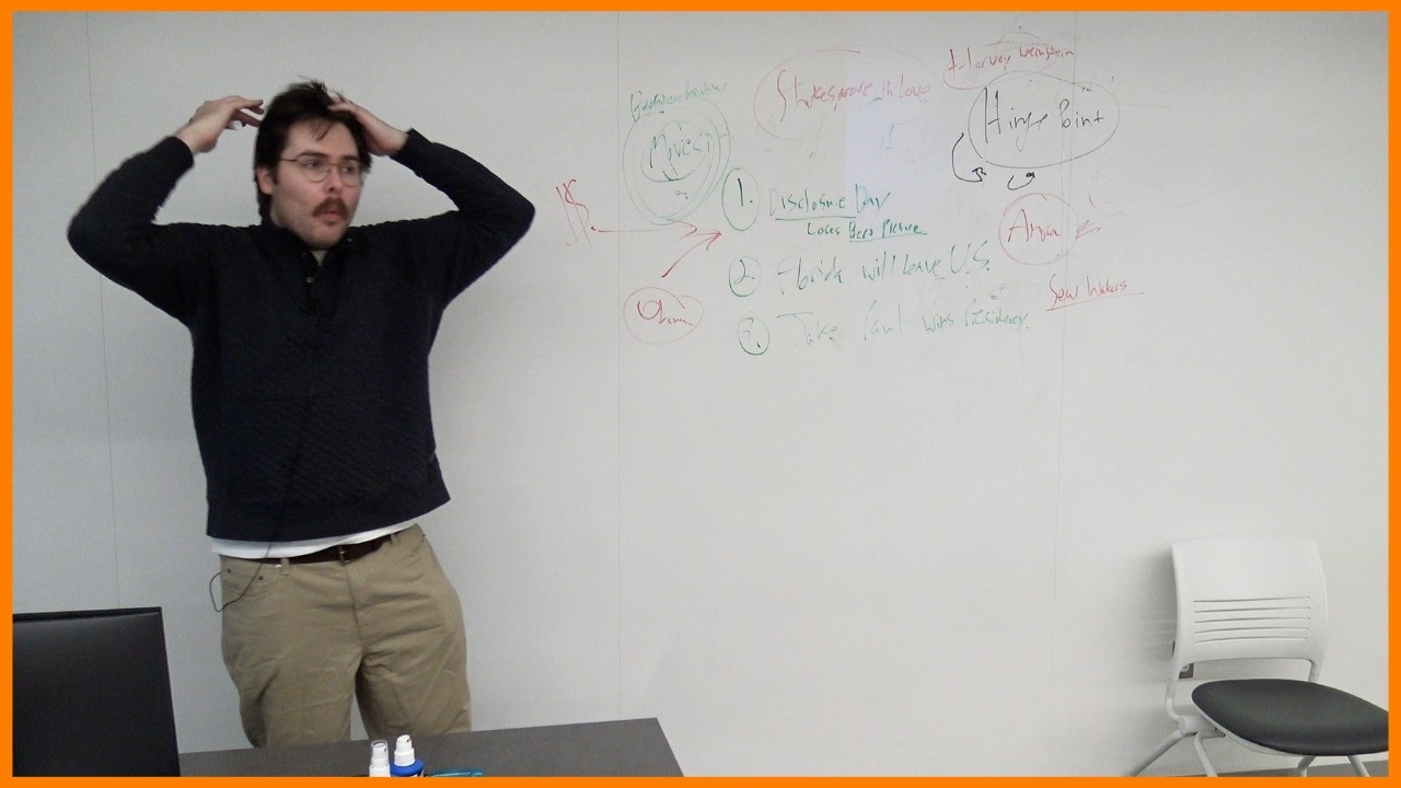 Game Theory #1: The Collapse of US Empire