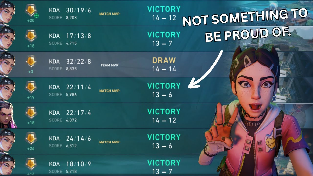 your top frag ego is keeping you from climbing in ranked.