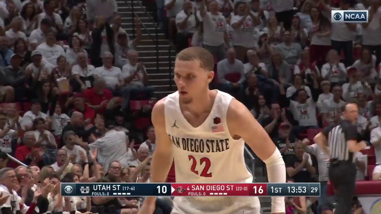 SDSU MEN'S HOOPS: #4 AZTECS 80, UTAH STATE 68