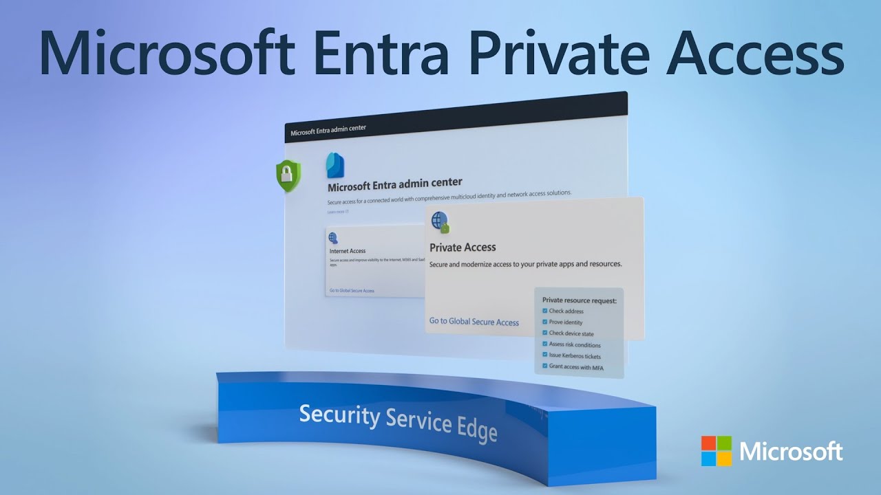 Microsoft Entra Private Access | Замена VPN для локальных ресурсов | Глобальный безопасный доступ