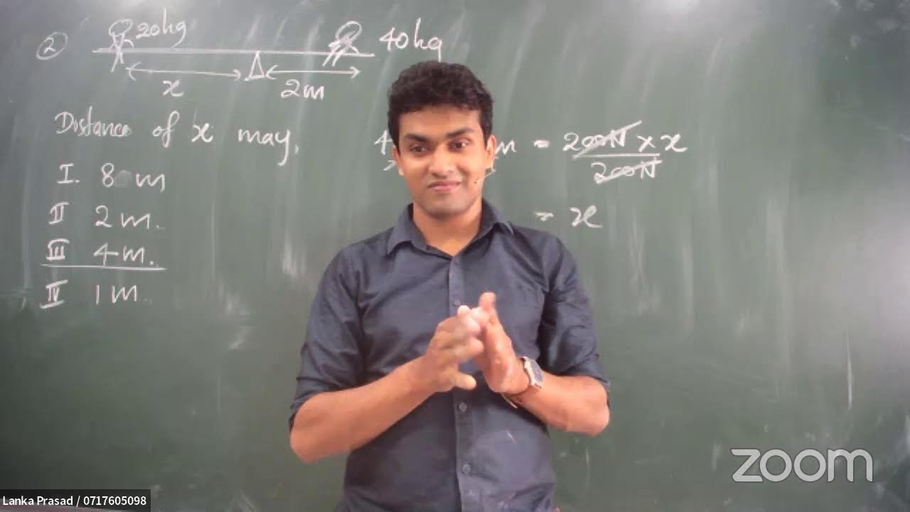 EM Grade 10- (Unit 12) Turning effect of a force part 1