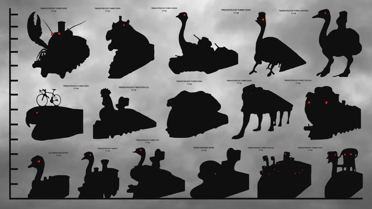 [PART 2] All TRENOSTRUZZO TURBO Family Italian Brainrot HEIGHT COMPARISON + VOICE | Size Comparison