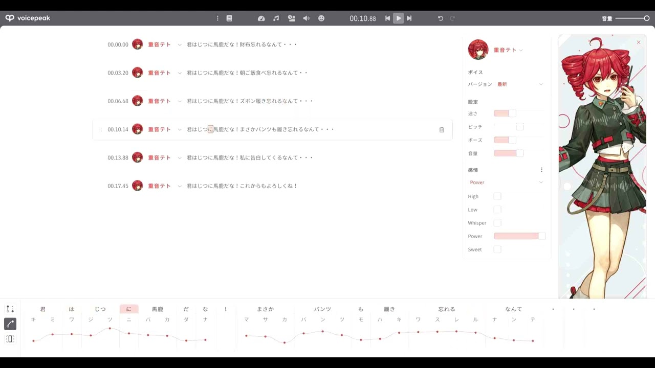 【VOICEPEAK重音テト】全パラメーターで喋らせてみたよ！