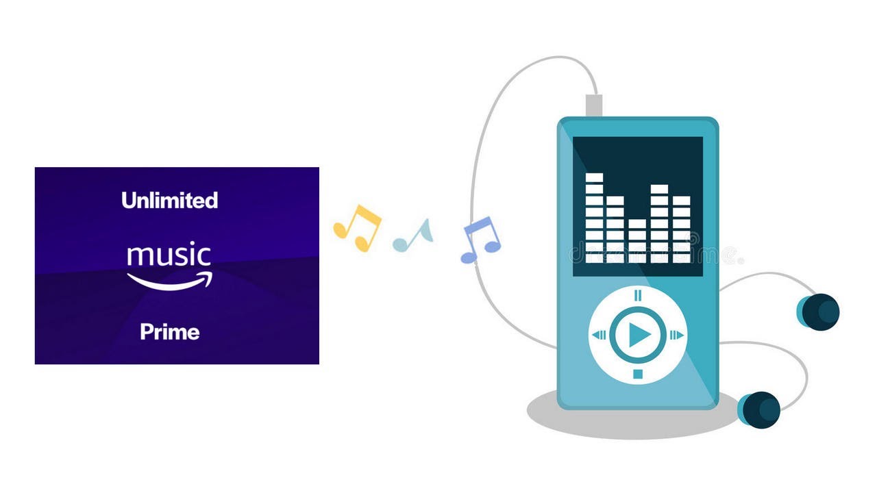 Amazon Music auf MP3 Player abspielen