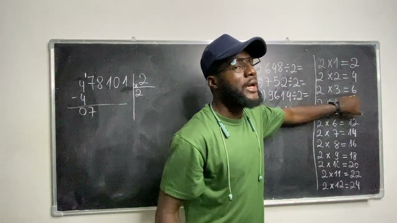 Divisão de nºs Inteiros