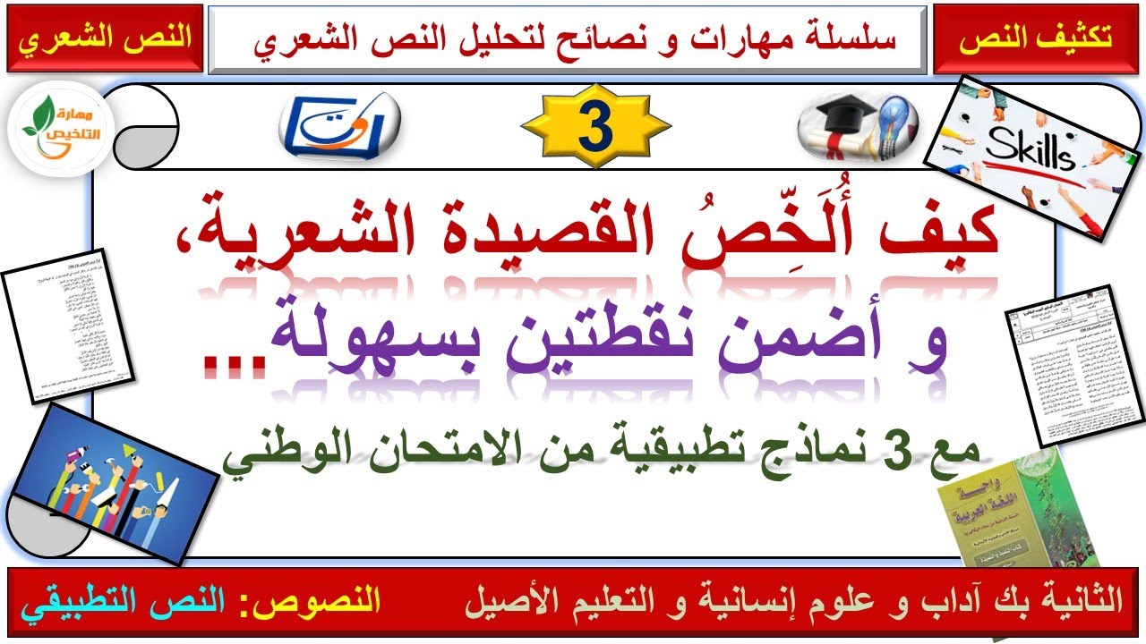 مهارات تحليل النص الشعري، المهارة الثالثة: تكثيف و تلخيص معاني النص