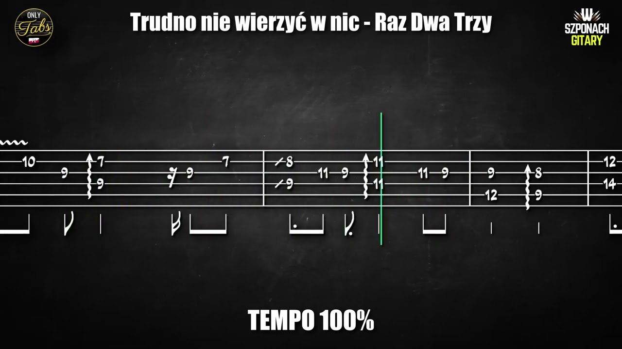 Trudno nie wierzyć w nic - Raz Dwa Trzy - Tabulatura RIFF