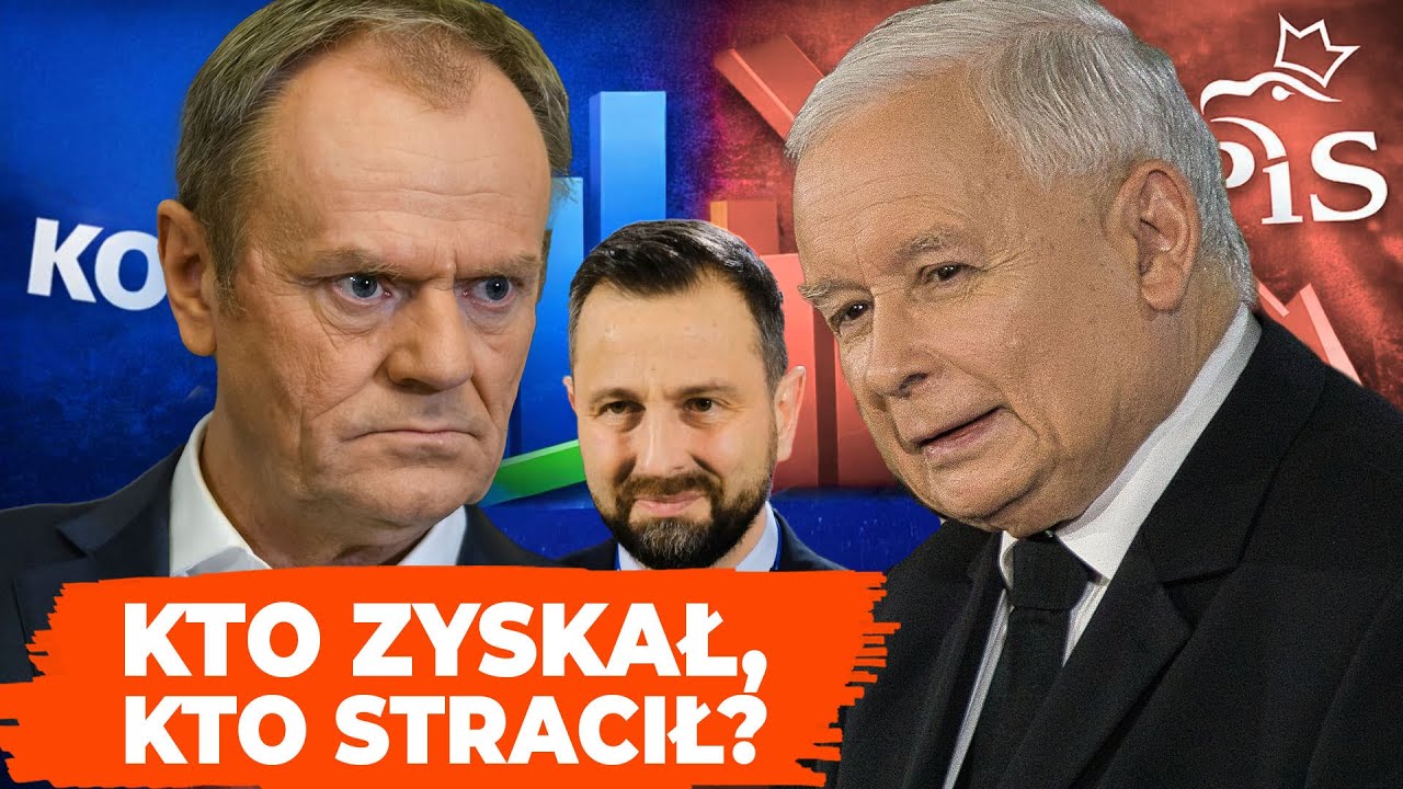 Nowy sondaż stawia partie w patowej sytuacji. Tylko PSL ma powód do radości | NEWS
