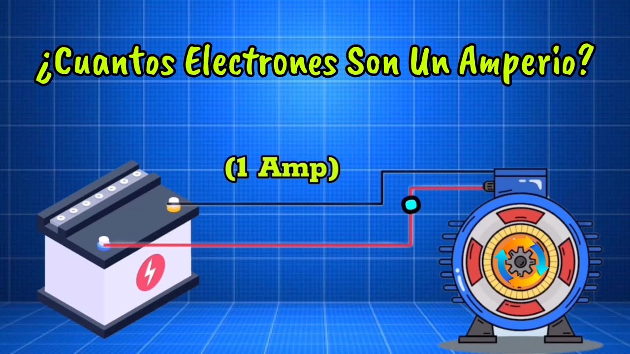 &iquest;Qu&eacute; son los Amperios de la Corriente El&eacute;ctrica? &iquest;Qu&eacute; es un Amperio? El Amperio Explicado