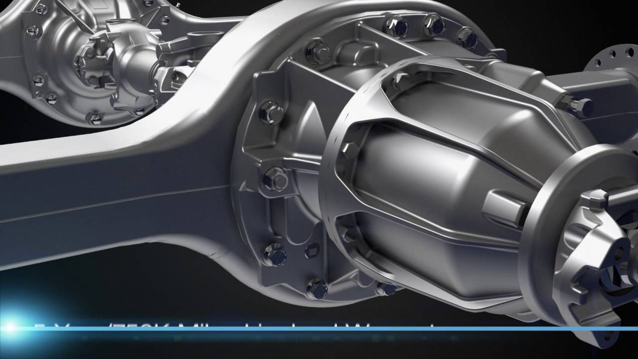 PACCAR Axles