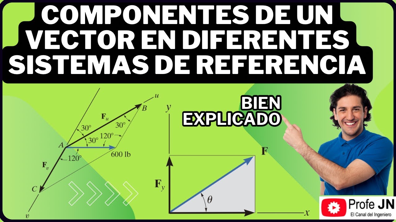 Ejercicios 2.12 y 2.13 ESTÁTICA HIBBELER: componentes en diferentes sistemas de referencia?
