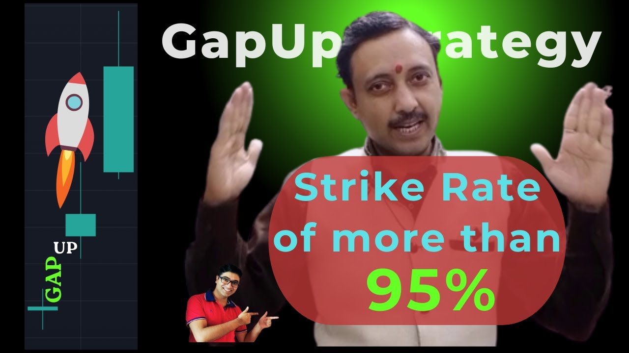 GapUp Strategy Update | Historical Strike Rate of more than 95% on so many days