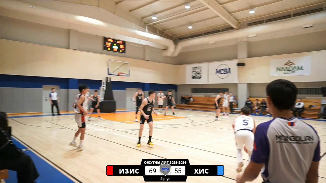 ИЗИС EAGLES VS ХИС HAWKS