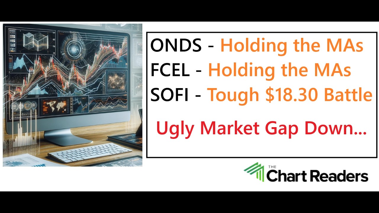 #ONDS #FCEL #SOFI - VIEWER REQUEST Technical Analysis
