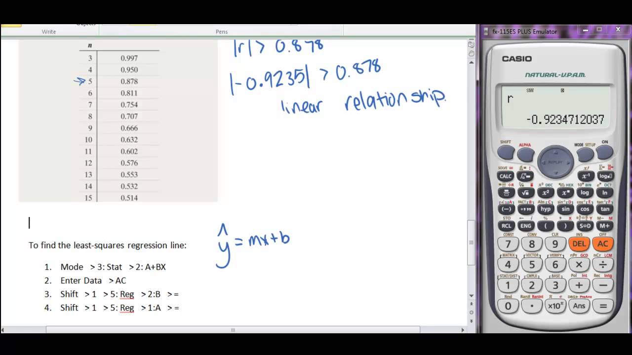 Finding the least-squares regression line with a Casio fx-115ES Plus